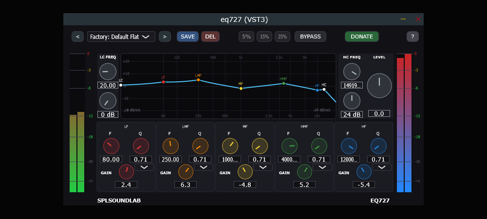 EQ727 Skin